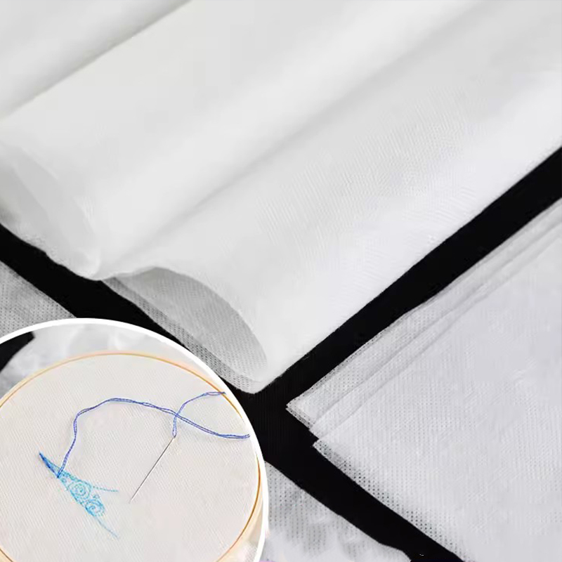 Rozpuszczalna w wodzie podszew – Embroidery Water recenzja i cena