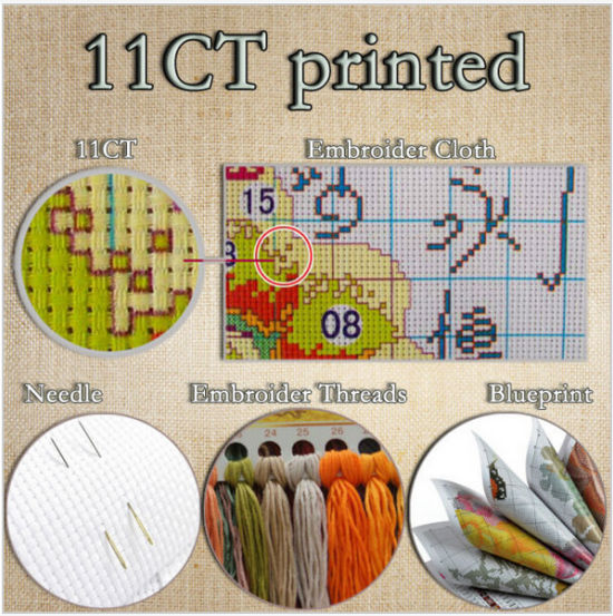 Robótki, haft, zestaw do haftu – Embroidery Rose Stitch recenzja i cena