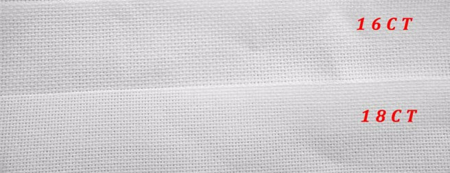 Zestaw do haftu krzyżykowego:  – Embroidery Rose Stitch recenzja i cena