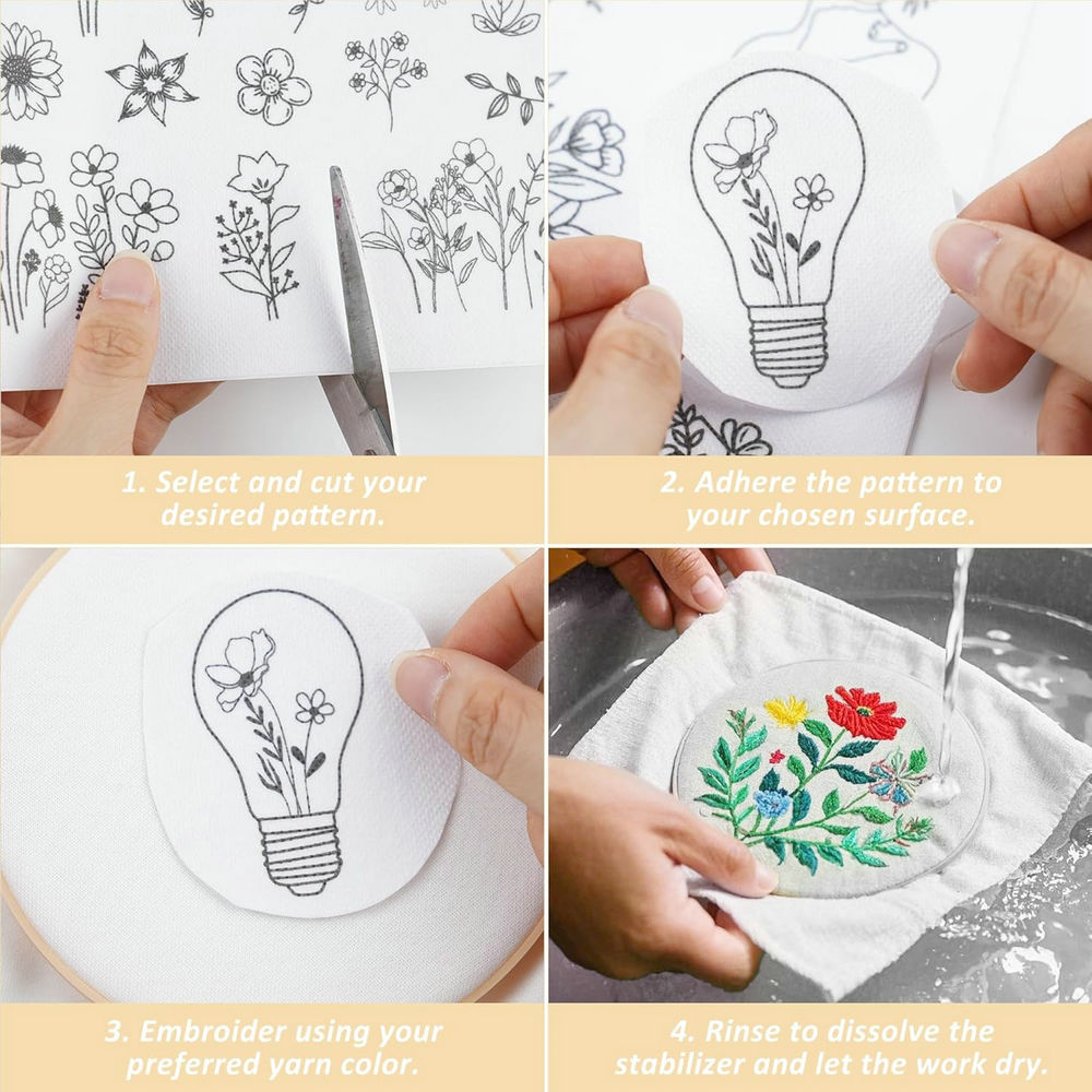 Stabilizatory do haftu rozpusz – Embroidery Free Pattern recenzja i cena