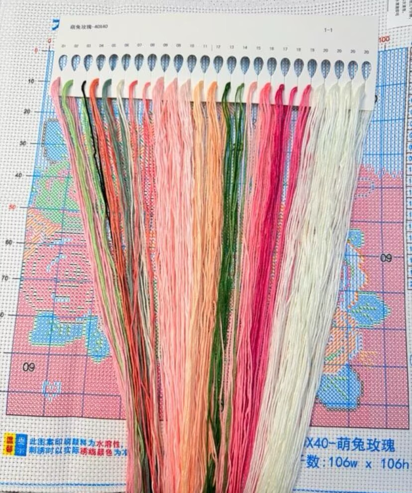 Zestaw do haftu krzyżykowego w – Embroidery Rose Stitch recenzja i cena